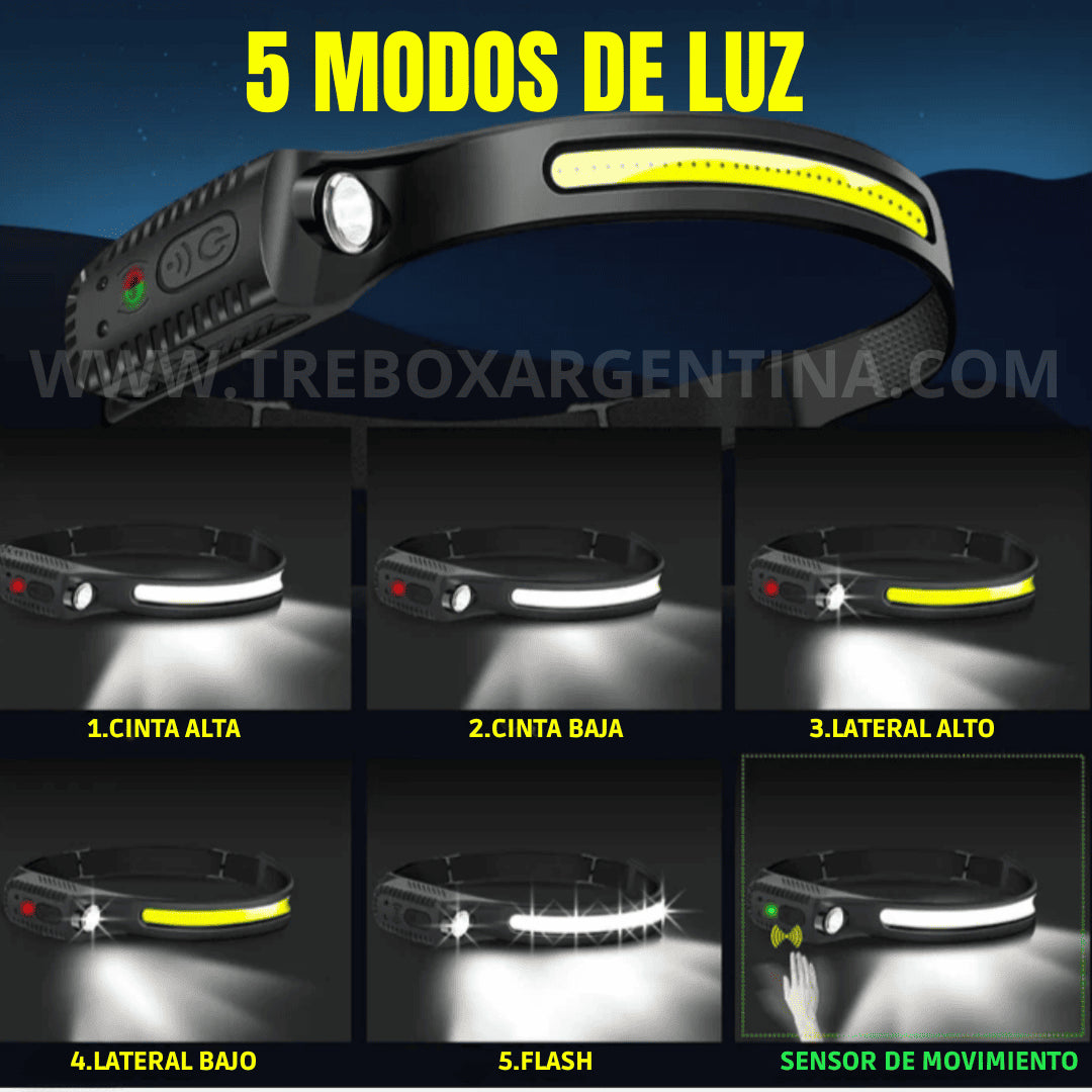 COMBO 2×1 - Linterna Manos Libres LUMENIX | Visibilidad completa sin sentir que la llevas puesta