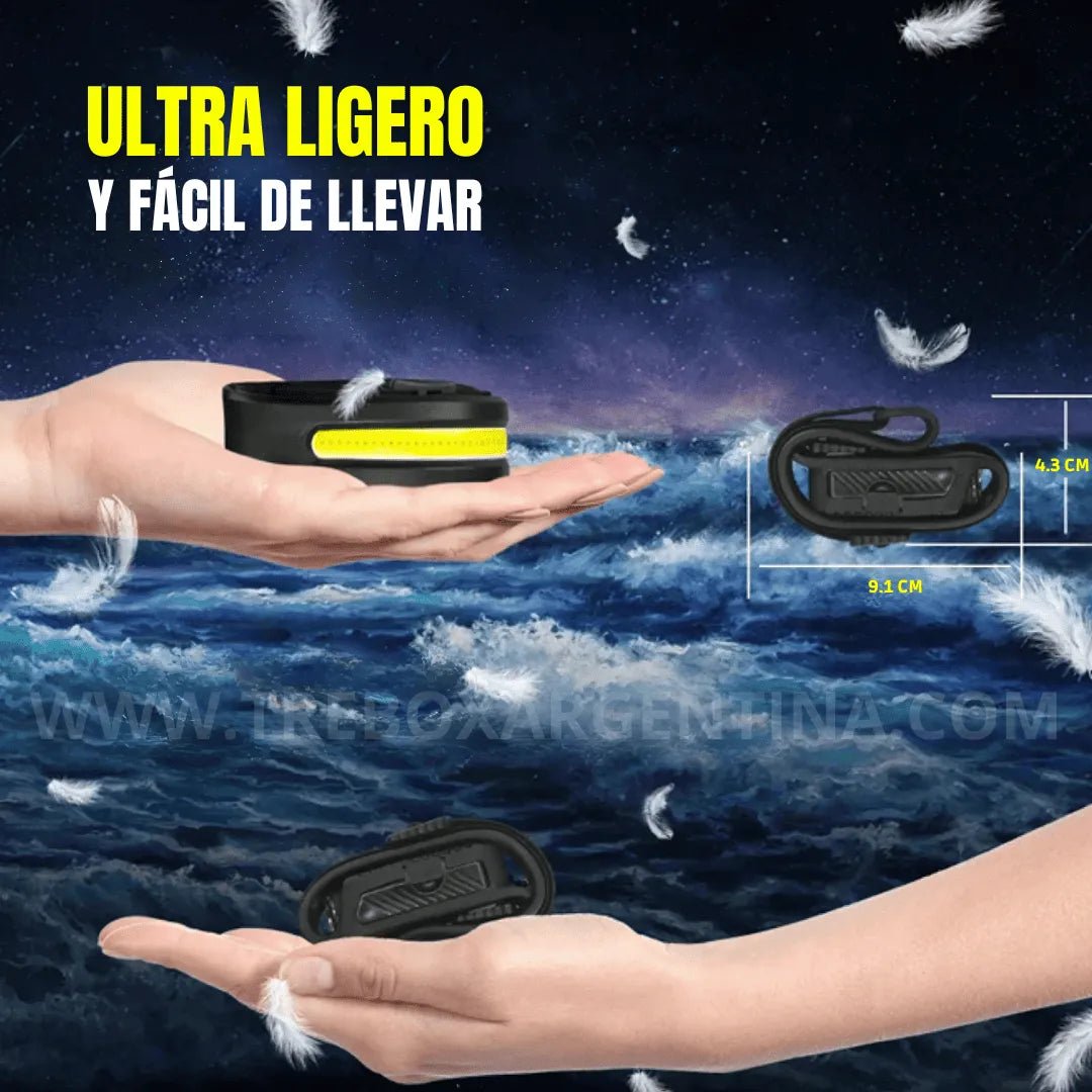 COMBO 2×1 - Linterna Manos Libres LUMENIX | Visibilidad completa sin sentir que la llevas puesta