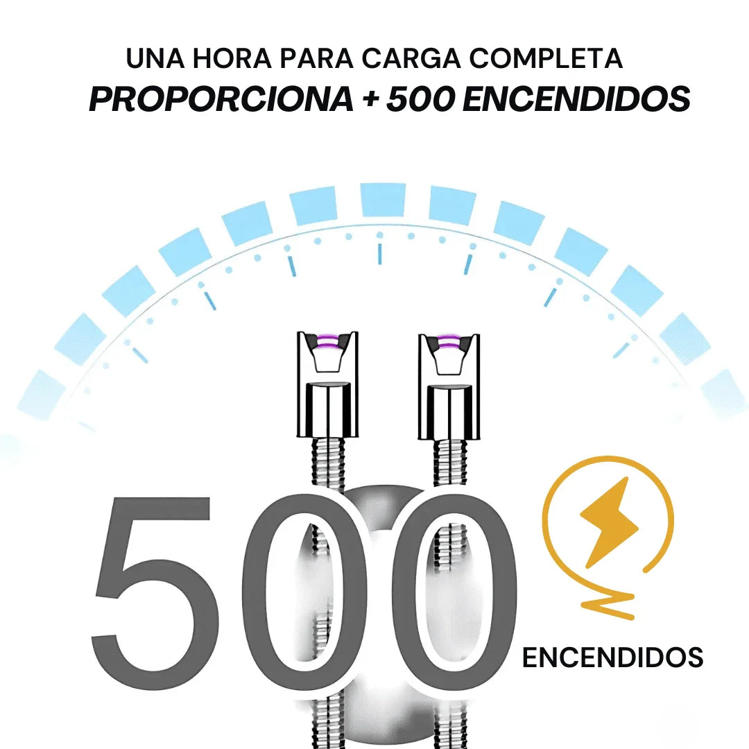 MaxFlame™ | El Encendedor Eléctrico más Seguro del Mercado - Recargable y Sin Gas