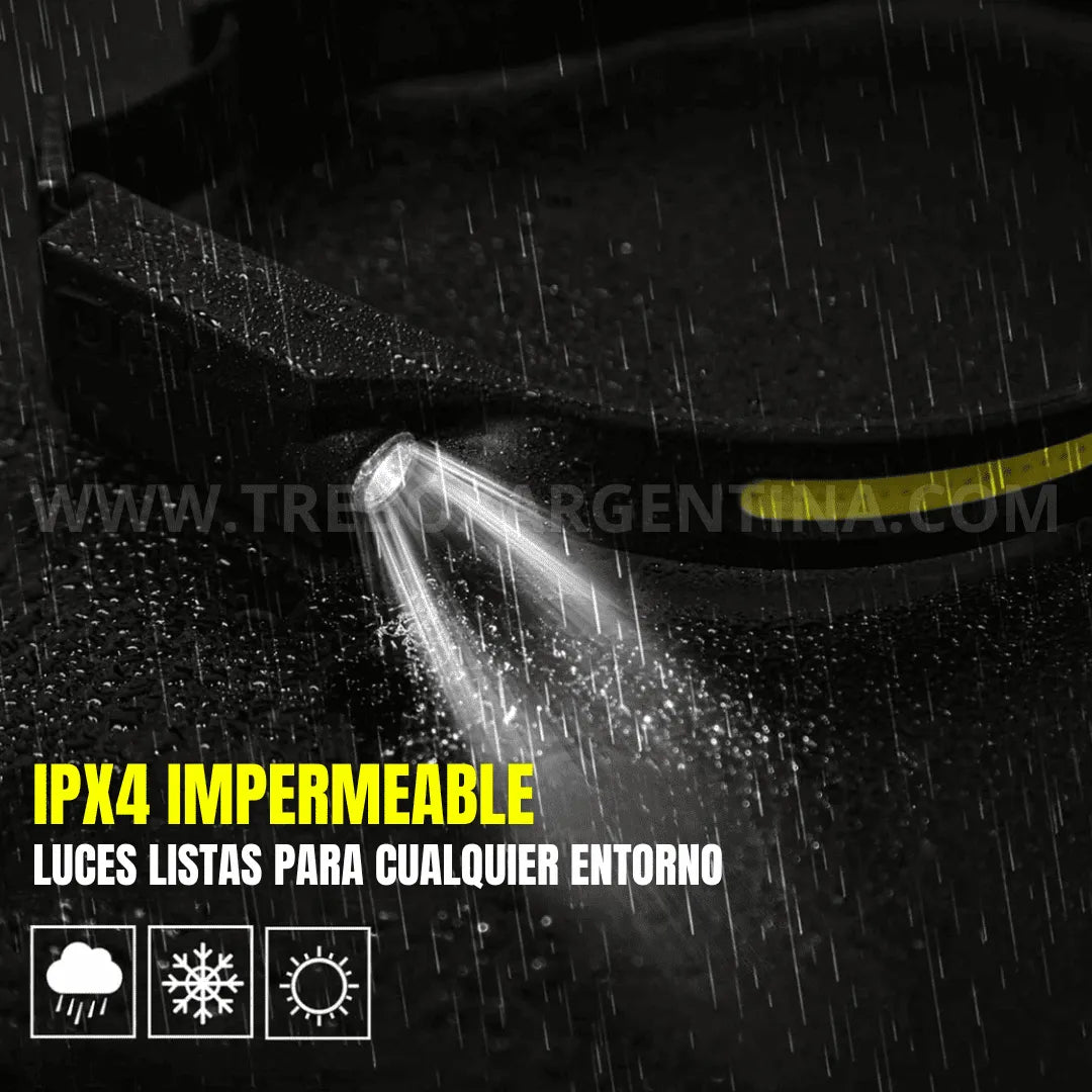 COMBO 2×1 - Linterna Manos Libres LUMENIX | Visibilidad completa sin sentir que la llevas puesta