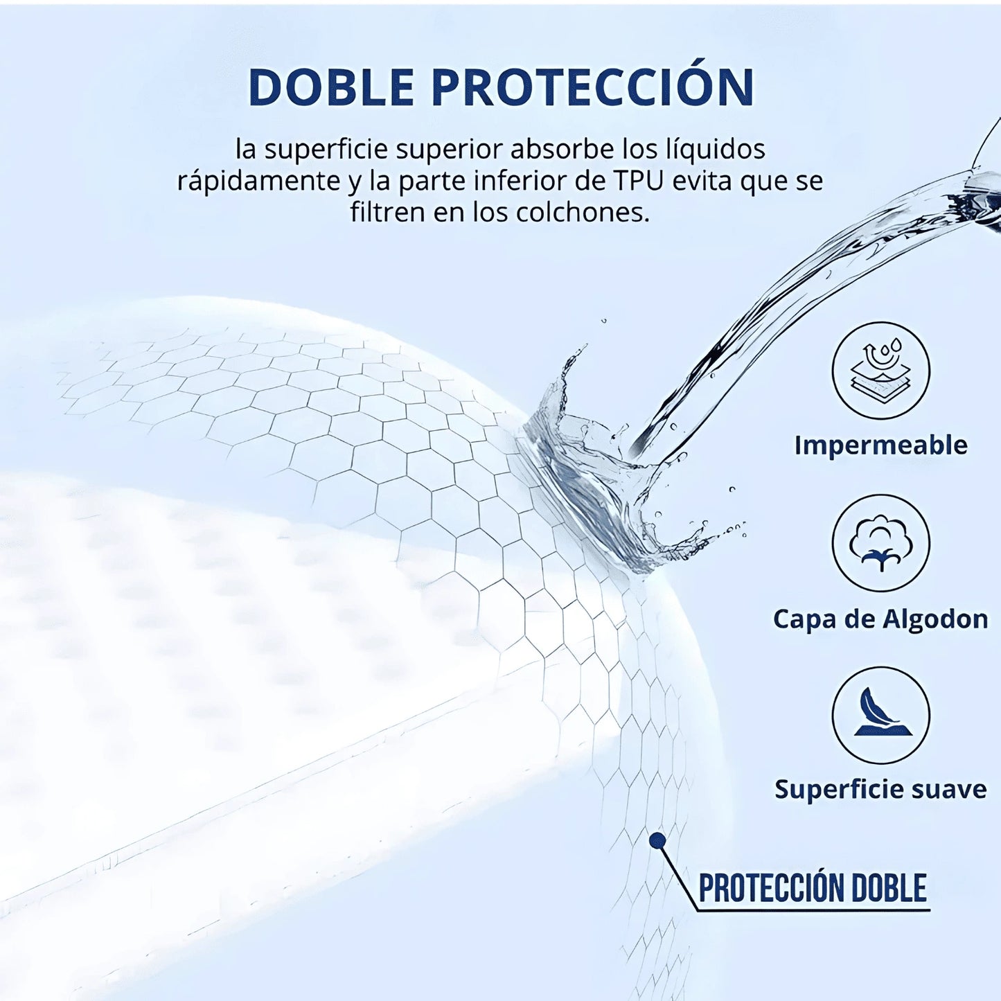 Protector de colchón DreamCover