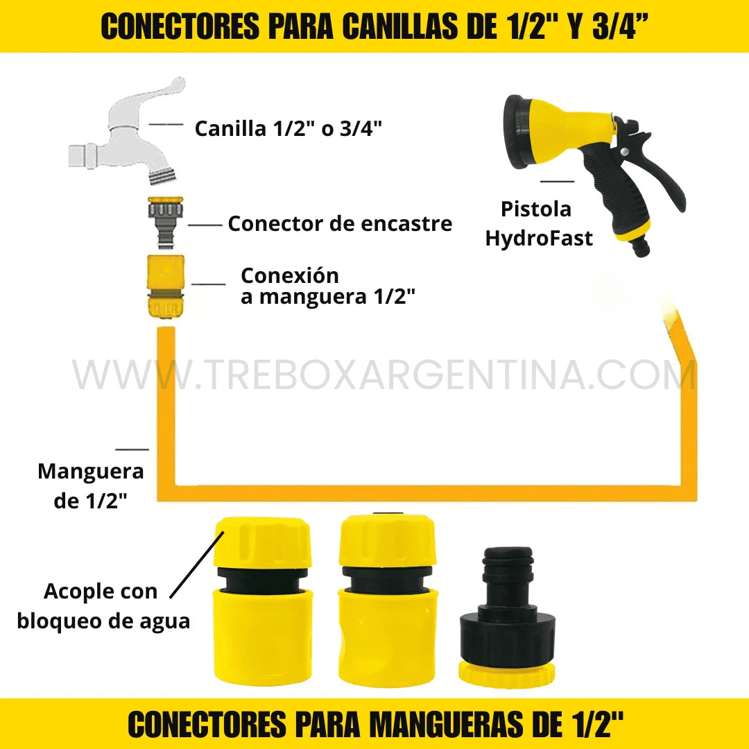Combo HydroFast | Set de Acoples Rápidos para tu manguera + Pistola 9 Modos de Regalo - ¡HOY con 40% OFF + Envío GRATIS!