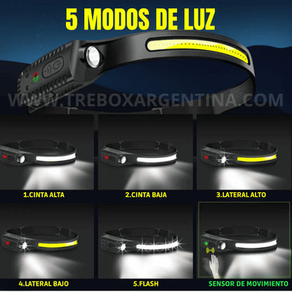 COMBO 2×1 - Linterna Manos Libres LUMENIX | Visibilidad completa sin sentir que la llevas puesta