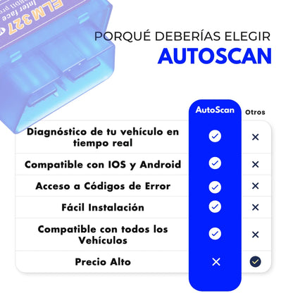 AutoScan | Mini Scaner de Diagnóstico instantáneo para tu auto