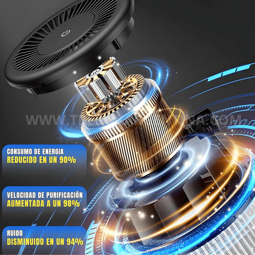 40% NAVIDAD SALE🎁 | SmokeHome™ Purificador Antitoxinas: Protegé los pulmones de los tuyos del humo del cigarrillo, vapeo y olores invisibles.