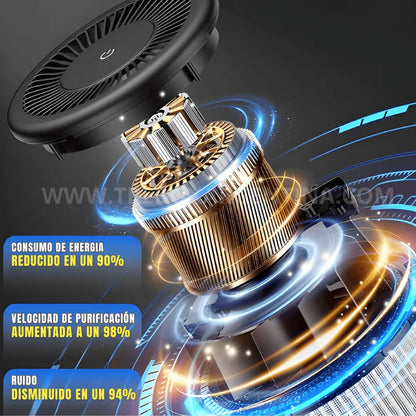 40% NAVIDAD SALE🎁 | SmokeHome™ Purificador Antitoxinas: Protegé los pulmones de los tuyos del humo del cigarrillo, vapeo y olores invisibles.