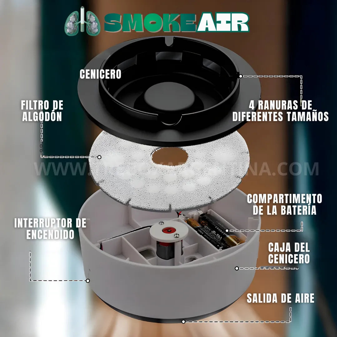 25% NAVIDAD SALE🎁 | SmokeAir™ Cenicero Purificador: Protegé los pulmones de los tuyos del humo del cigarrillo y vapeo