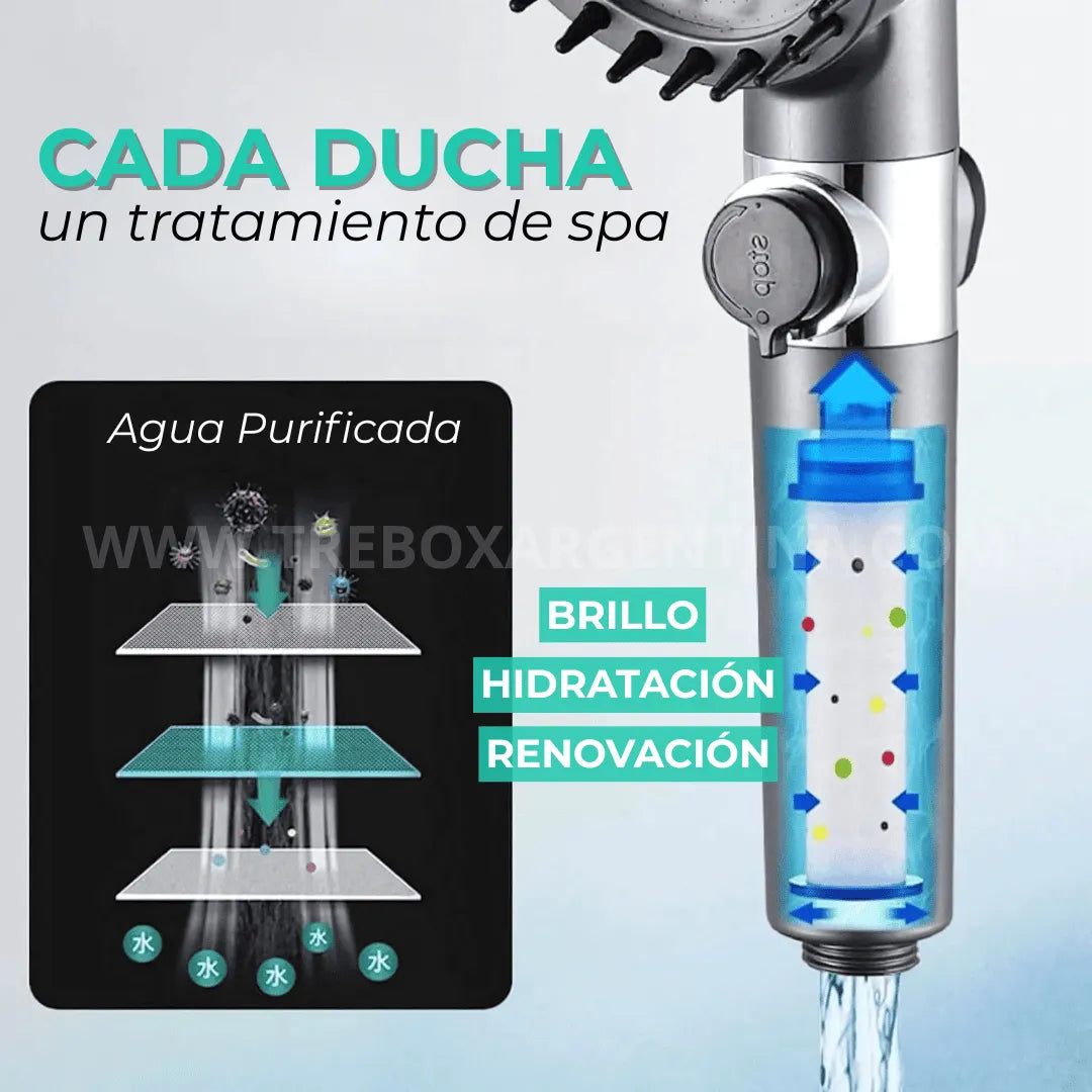 Promo Lanzamiento 2X1 🔥 | AquaSpa: Cabezal de ducha 🚿 - Un spa en tu ducha todos los días (3 Modos de presión + Masajeador)