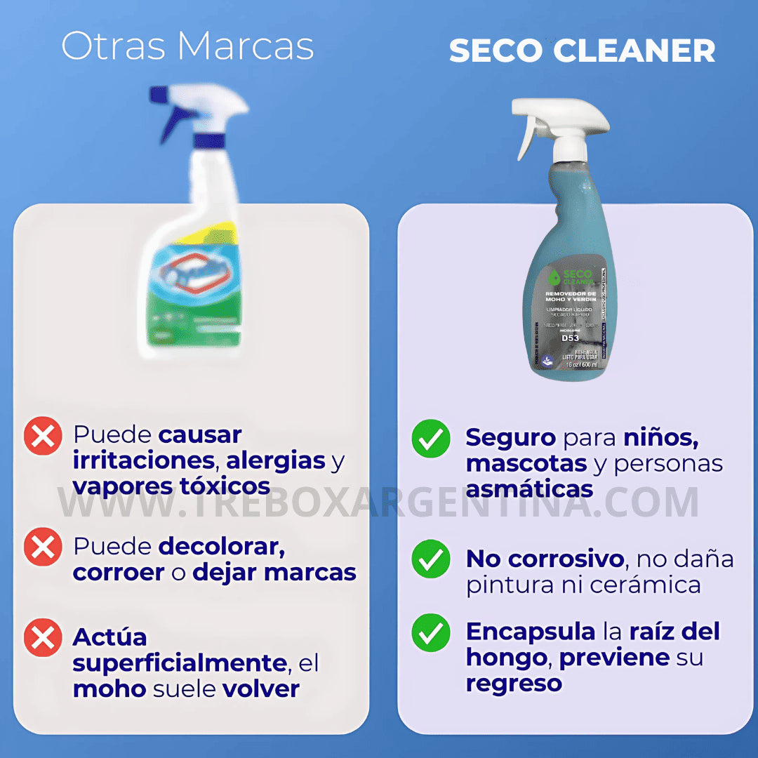 2X1🎁 | Spray Removedor Moho SECO CLEANER - La Solución Definitiva a Las Manchas y Hongos de tu Casa