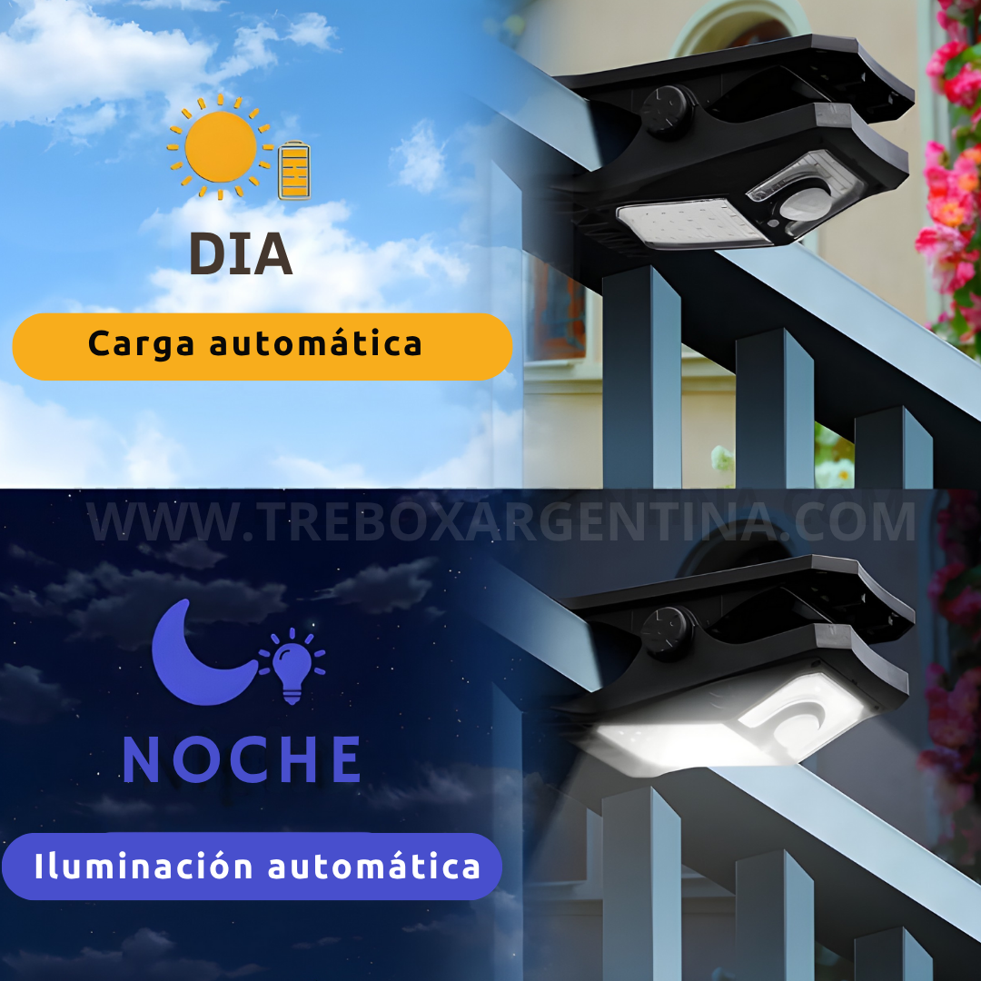 40% OFF🎁 | SolarClip Lampara Luz Led Con Panel Solar: Iluminá cualquier rincón sin cables ni enchufes