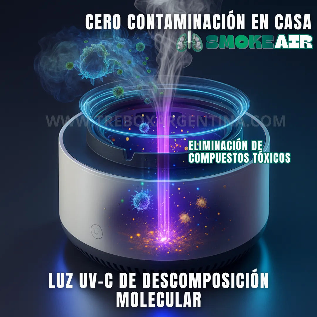 25% NAVIDAD SALE🎁 | SmokeAir™ Cenicero Purificador: Protegé los pulmones de los tuyos del humo del cigarrillo y vapeo
