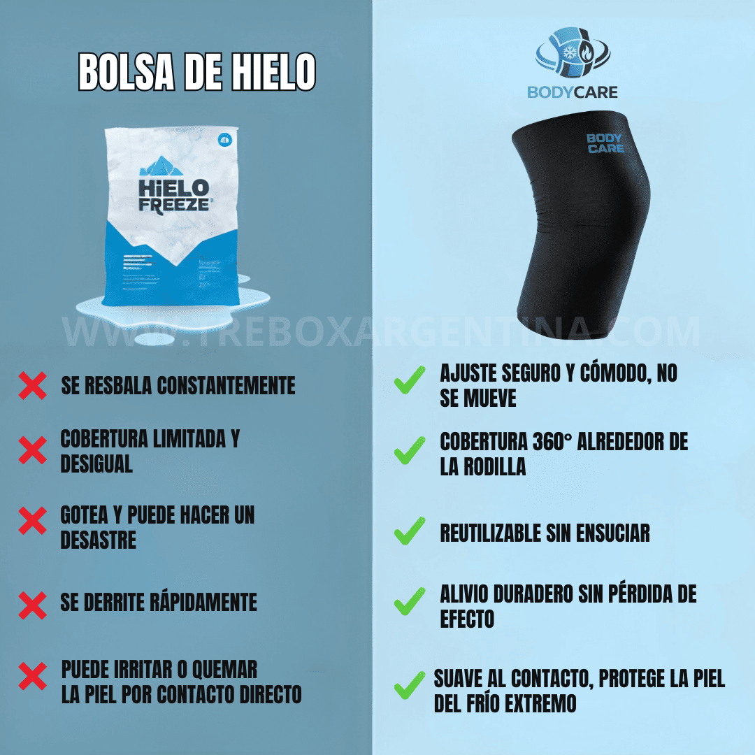 PROMO 40% OFF 🎁 | Rodillera BodyCare para Frío y Calor: Alivio inmediato para tus articulaciones