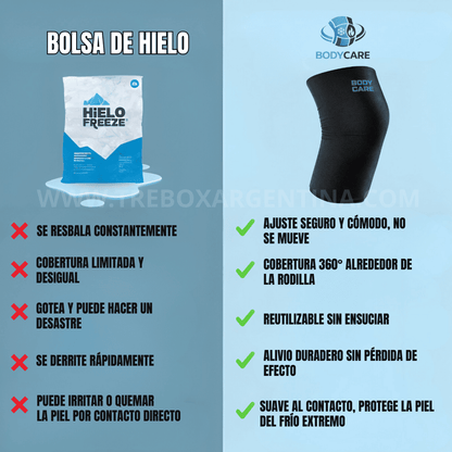 PROMO 40% OFF 🎁 | Rodillera BodyCare para Frío y Calor: Alivio inmediato para tus articulaciones