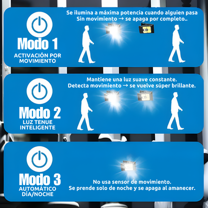 40% OFF🎁 | SolarClip Lampara Luz Led Con Panel Solar: Iluminá cualquier rincón sin cables ni enchufes