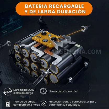 40% 🎁 | HydroGun: Pistola de alta presión inalámbrica 3 en 1