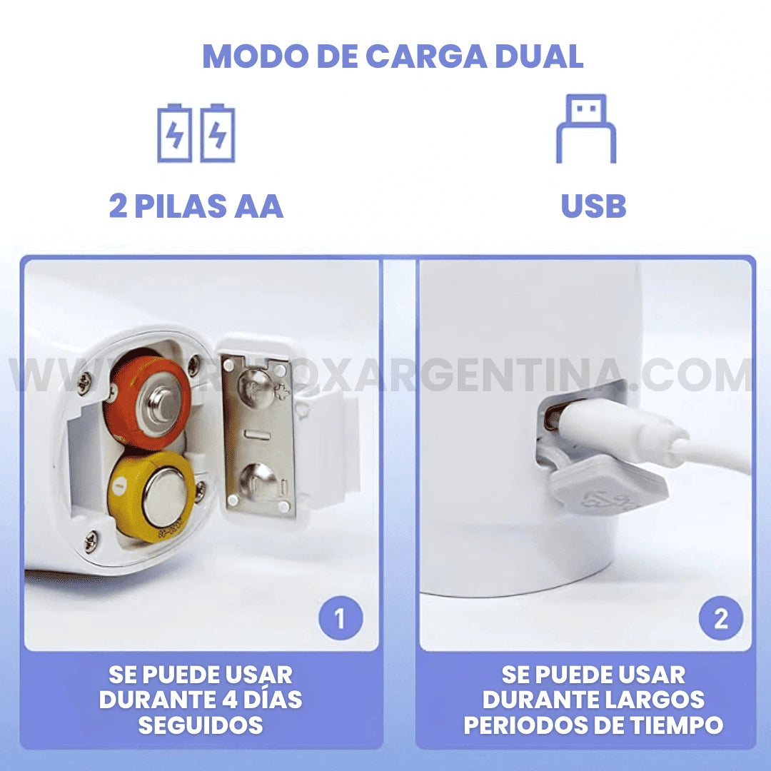 NebulAir™ Nebulizador Portátil para Toda la Familia |  Alivio Inmediato para la Respiración