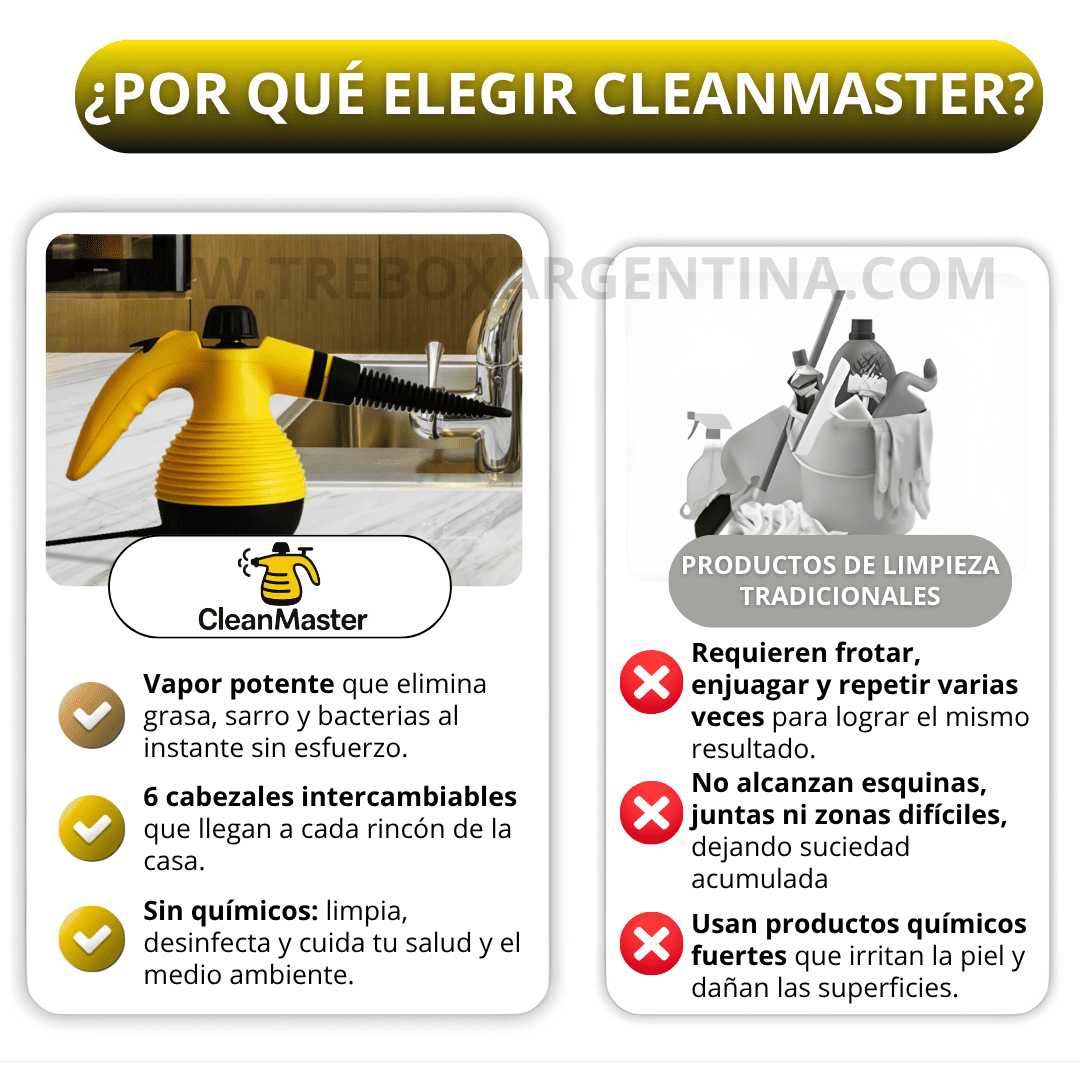 50% OFF🎁 | CleanMaster Limpiadora a vapor Multiuso: Elimina grasa y desinfecta en segundos